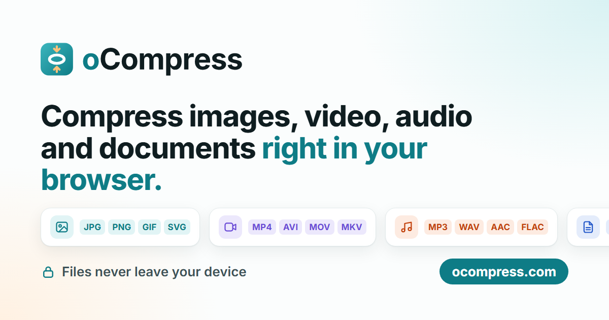 Email and Messenger File Size Limits (2026) | oCompress